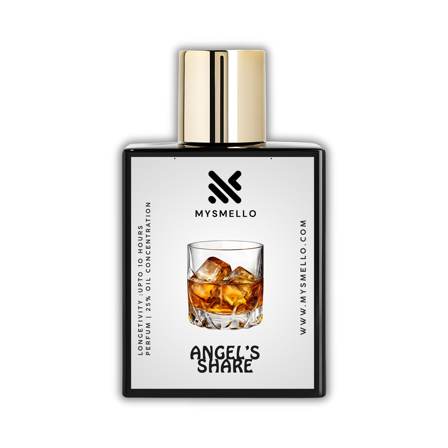Killian angles share perfume