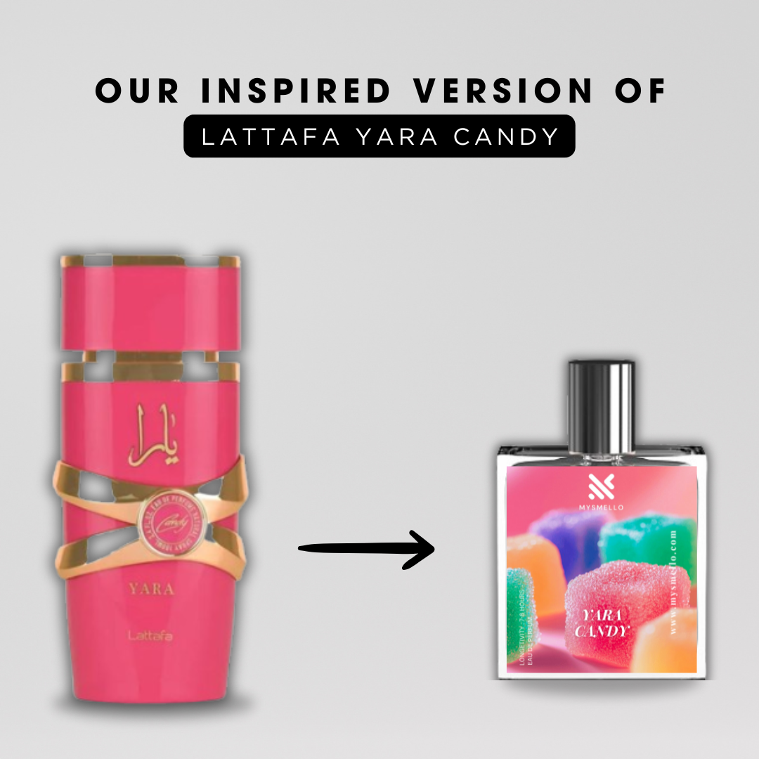 Lattafa Yara Candy for women