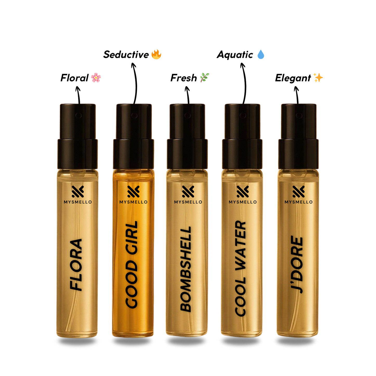Womenโs Sample Pack Perfume - Flora, Good Girl, Bombshell, Cool Water for women, J'dore