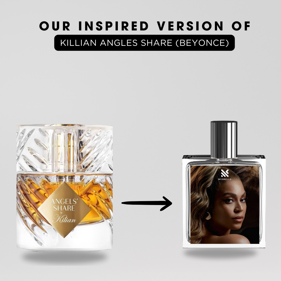 Beyonce killian angles share perfume