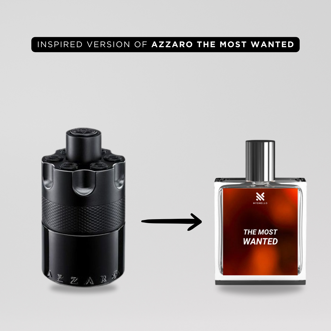 Pack of 2: Azzaro the most wanted, PR one million