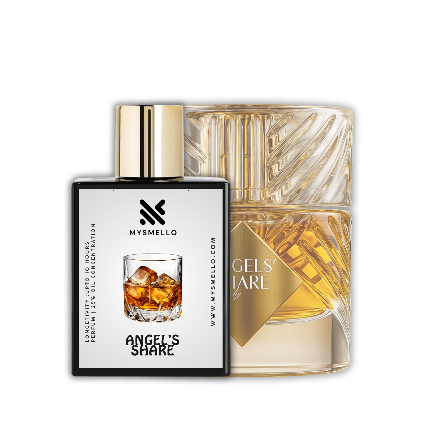 Killian angles share perfume