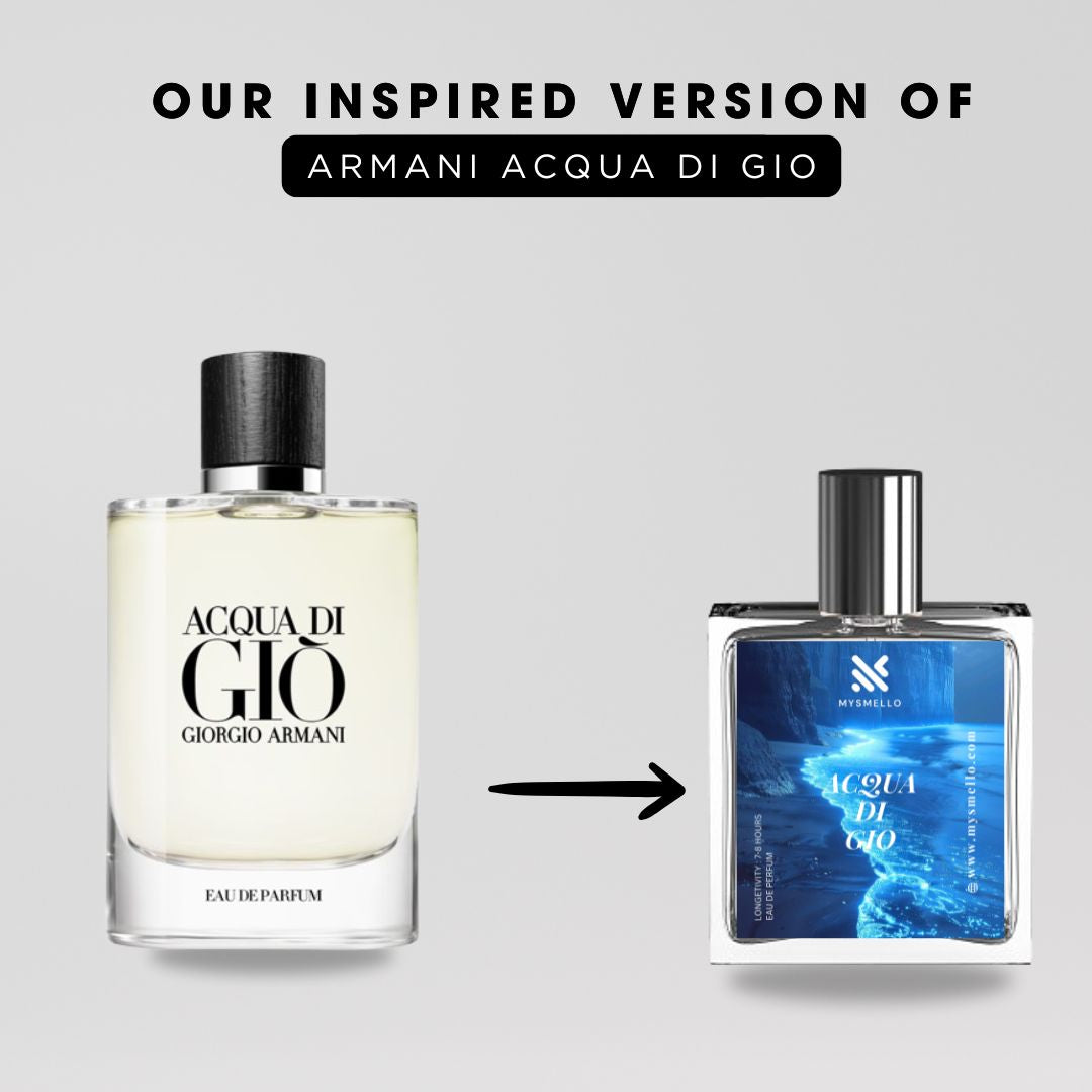 Acqua di gio by giorgio armani for women
