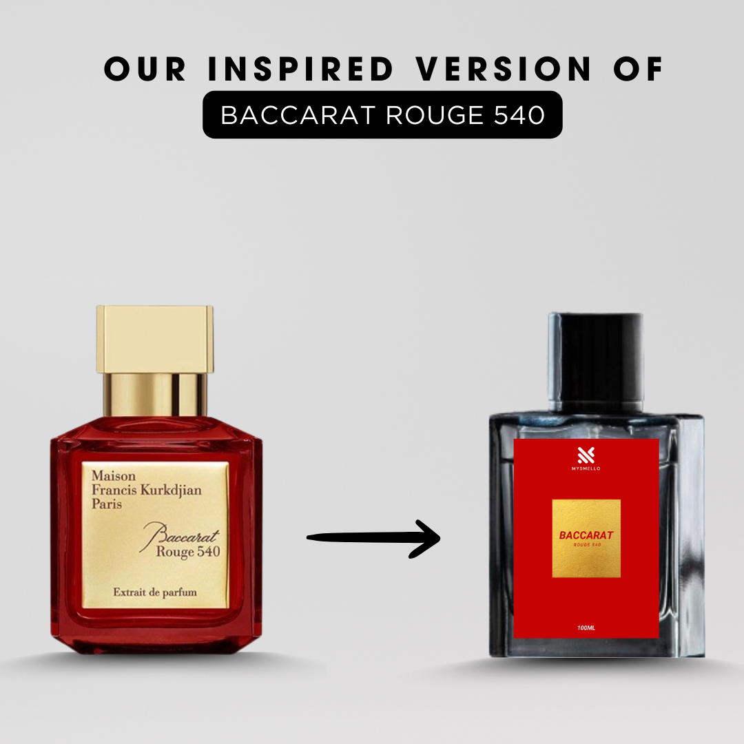 Baccarat rougee 540 perfume for men