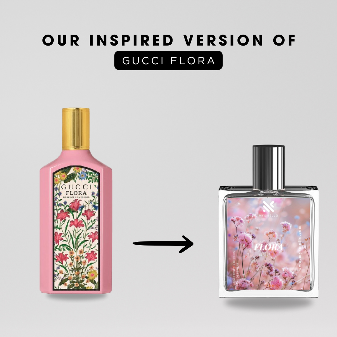 Gucci flora gorgeous gardenia perfume for women