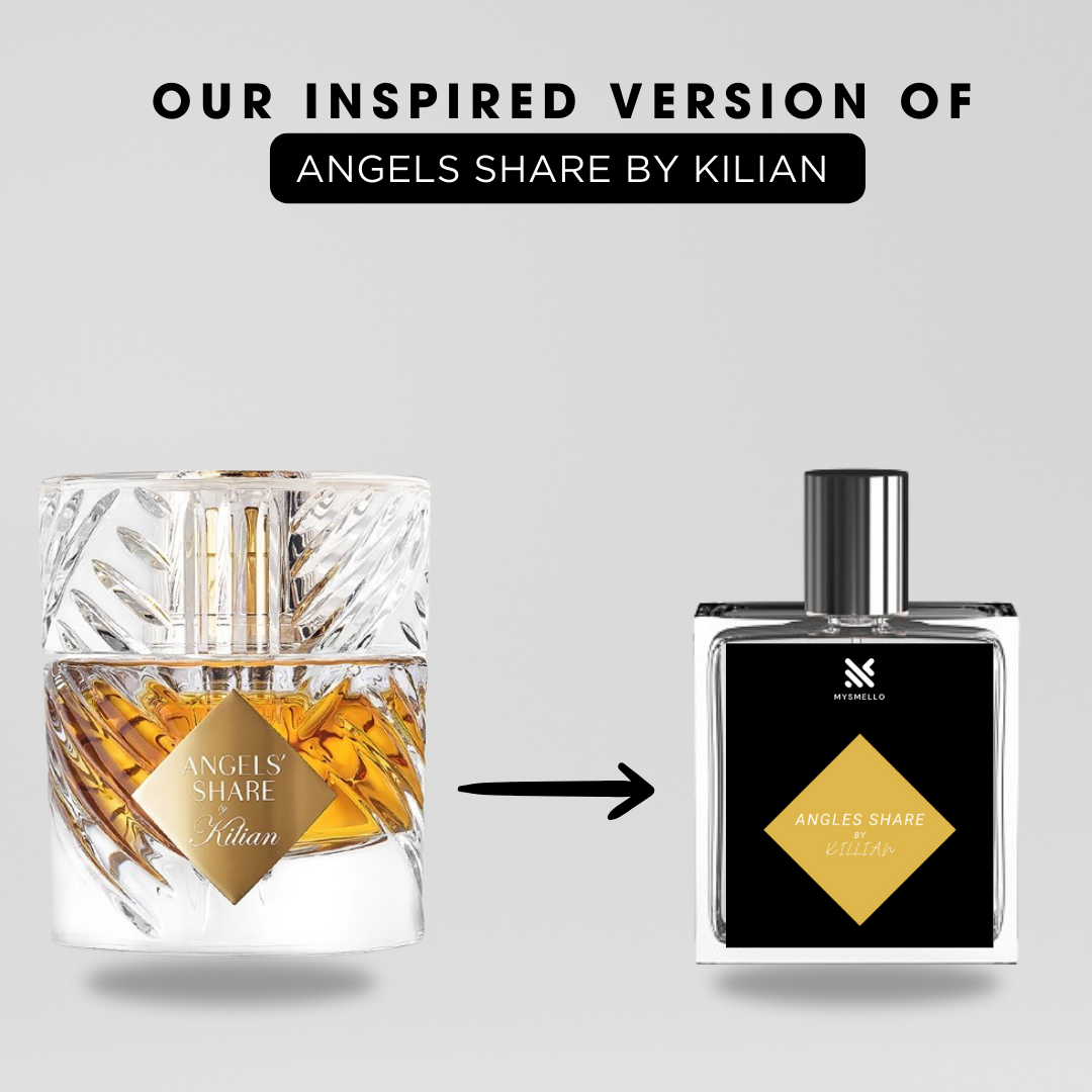 Angles share by kilian perfume for women