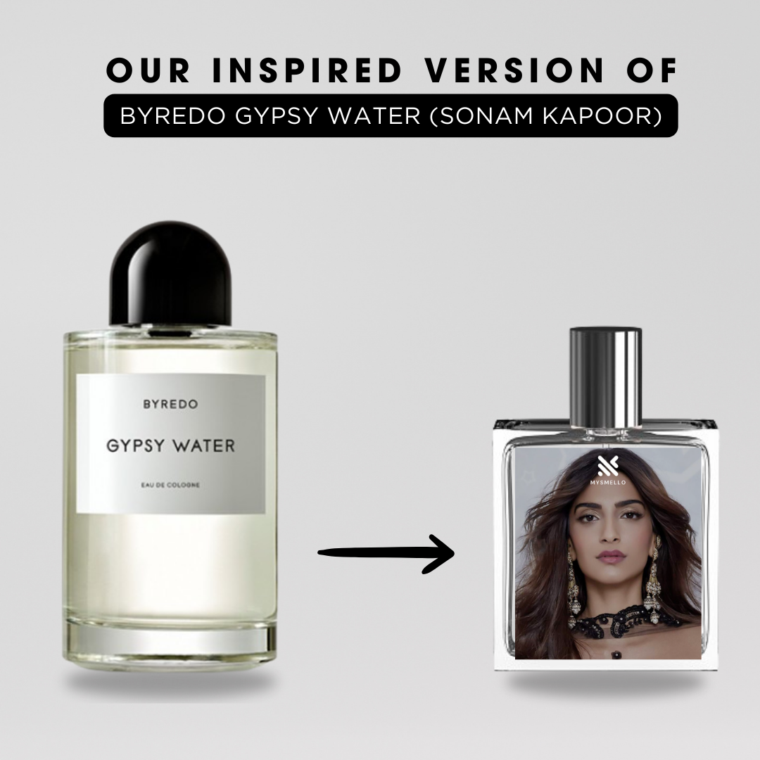 Sonam kapoor byredo gypsy water perfume